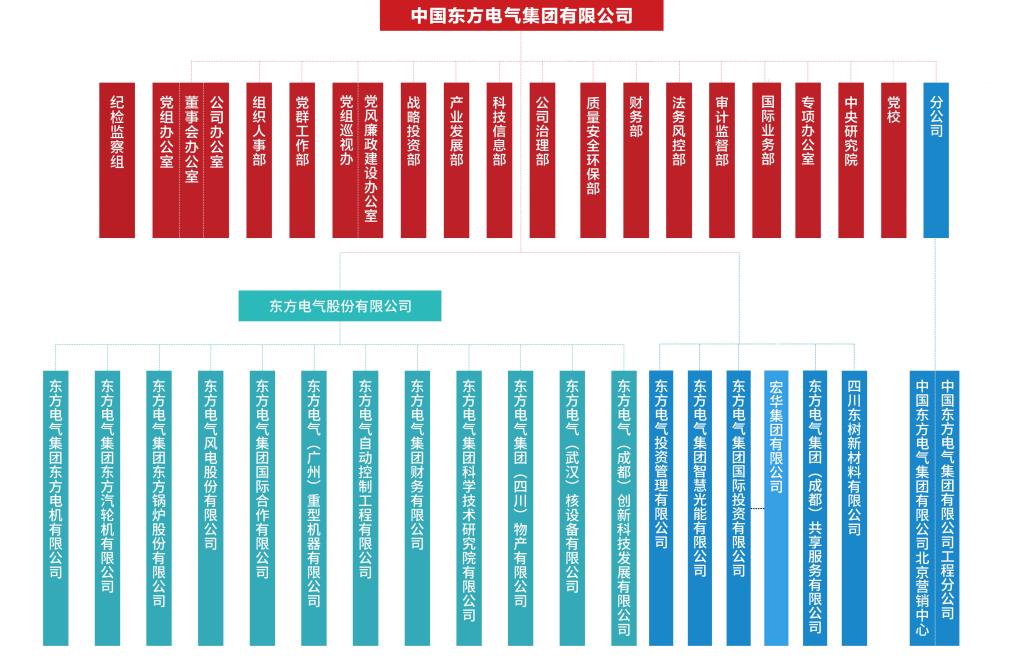 和记官网•[app]官方网站