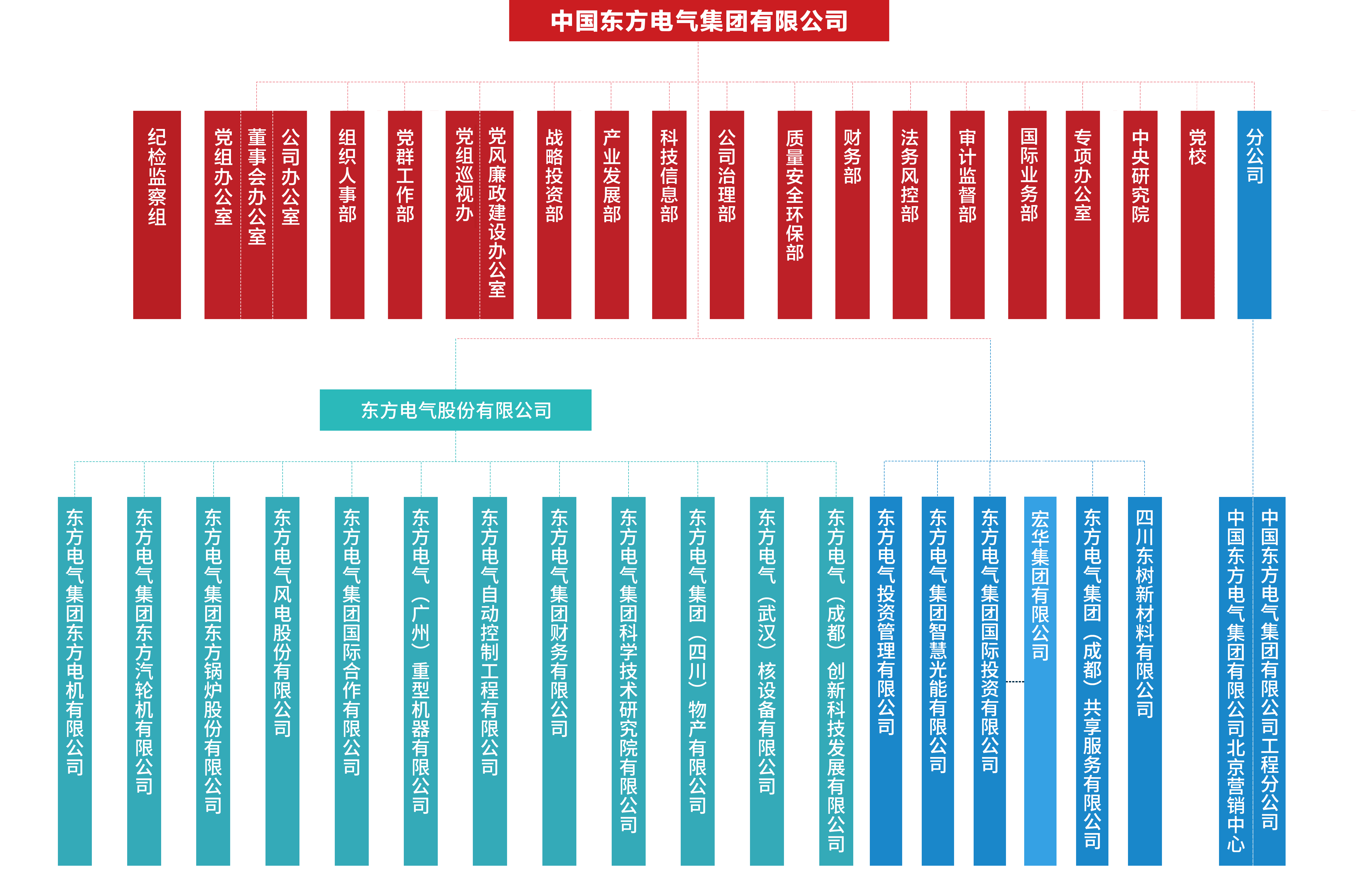 和记官网•[app]官方网站